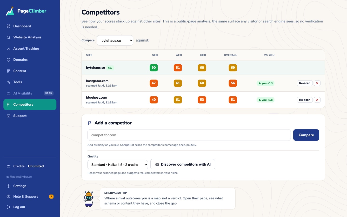 PageClimber competitors page comparing your site's scores against competitor sites